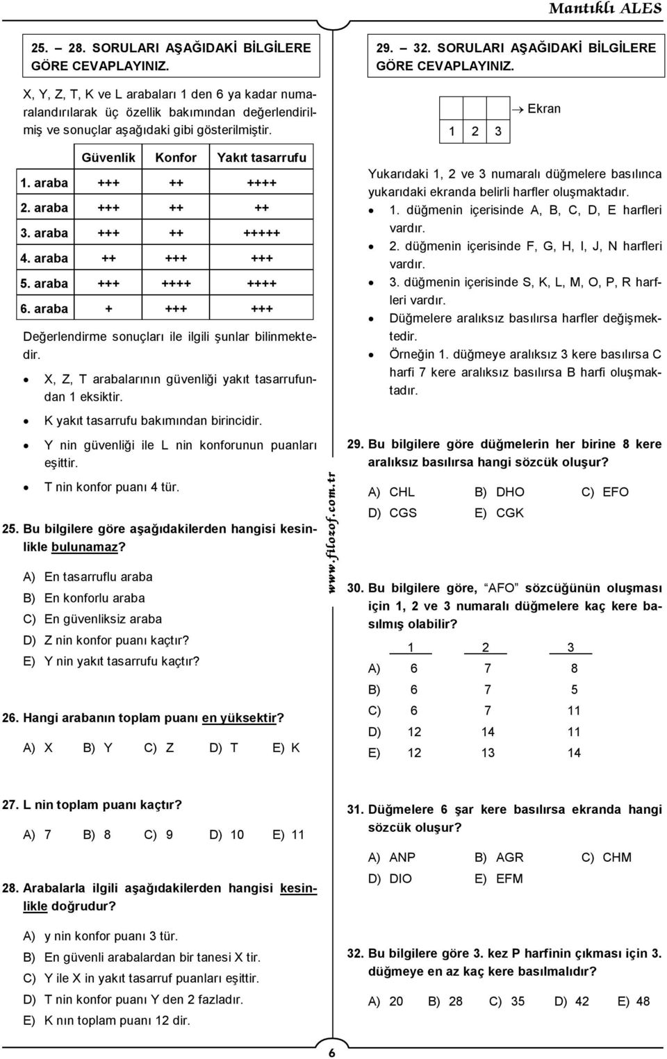 1 3 Ekran Güvenlik Konfor Yakıt tasarrufu 1. araba +++ ++ ++++. araba +++ ++ ++ 3. araba +++ ++ +++++ 4. araba ++ +++ +++ 5. araba +++ ++++ ++++ 6.