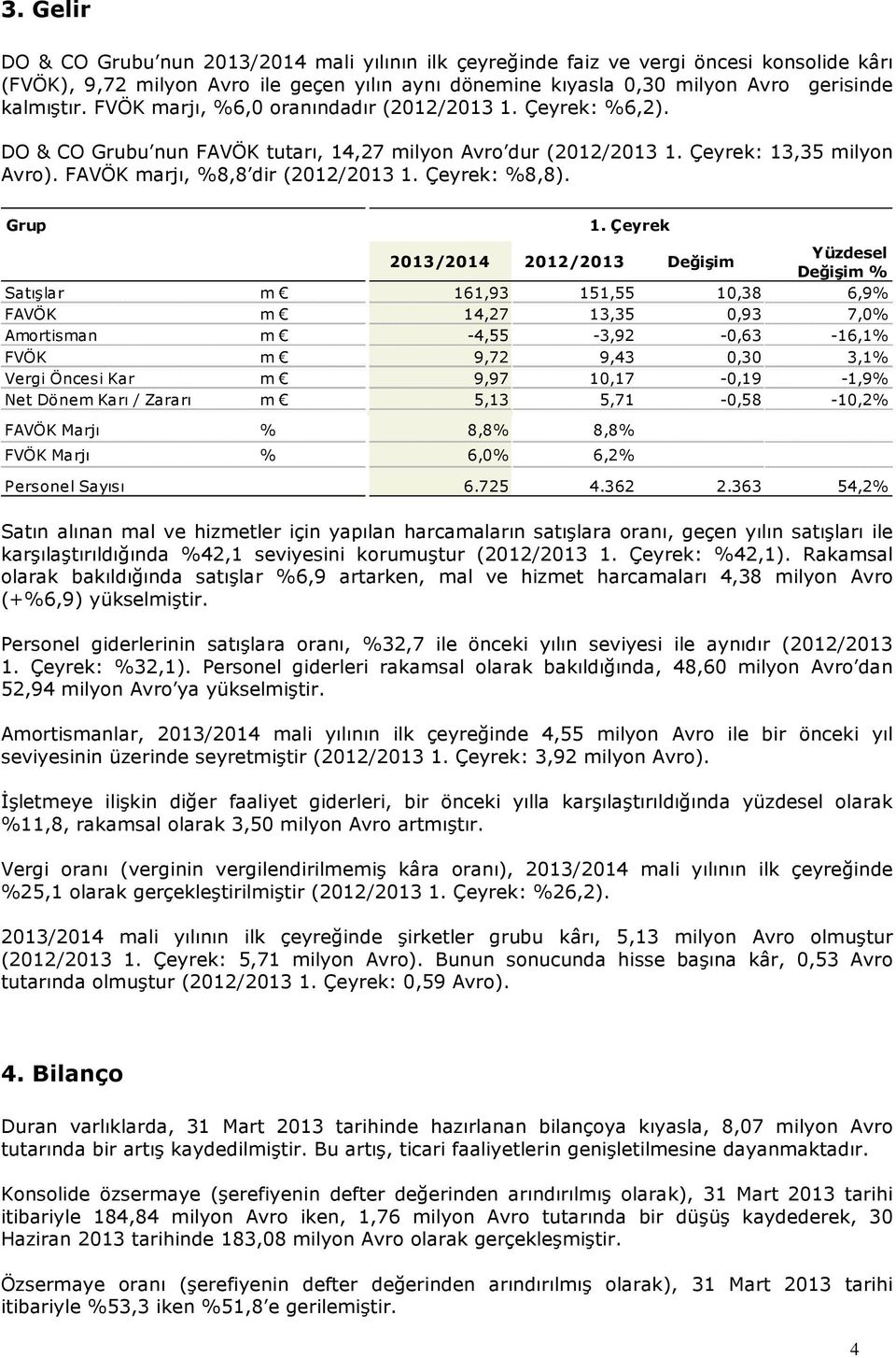 Çeyrek: %8,8). Grup 1.