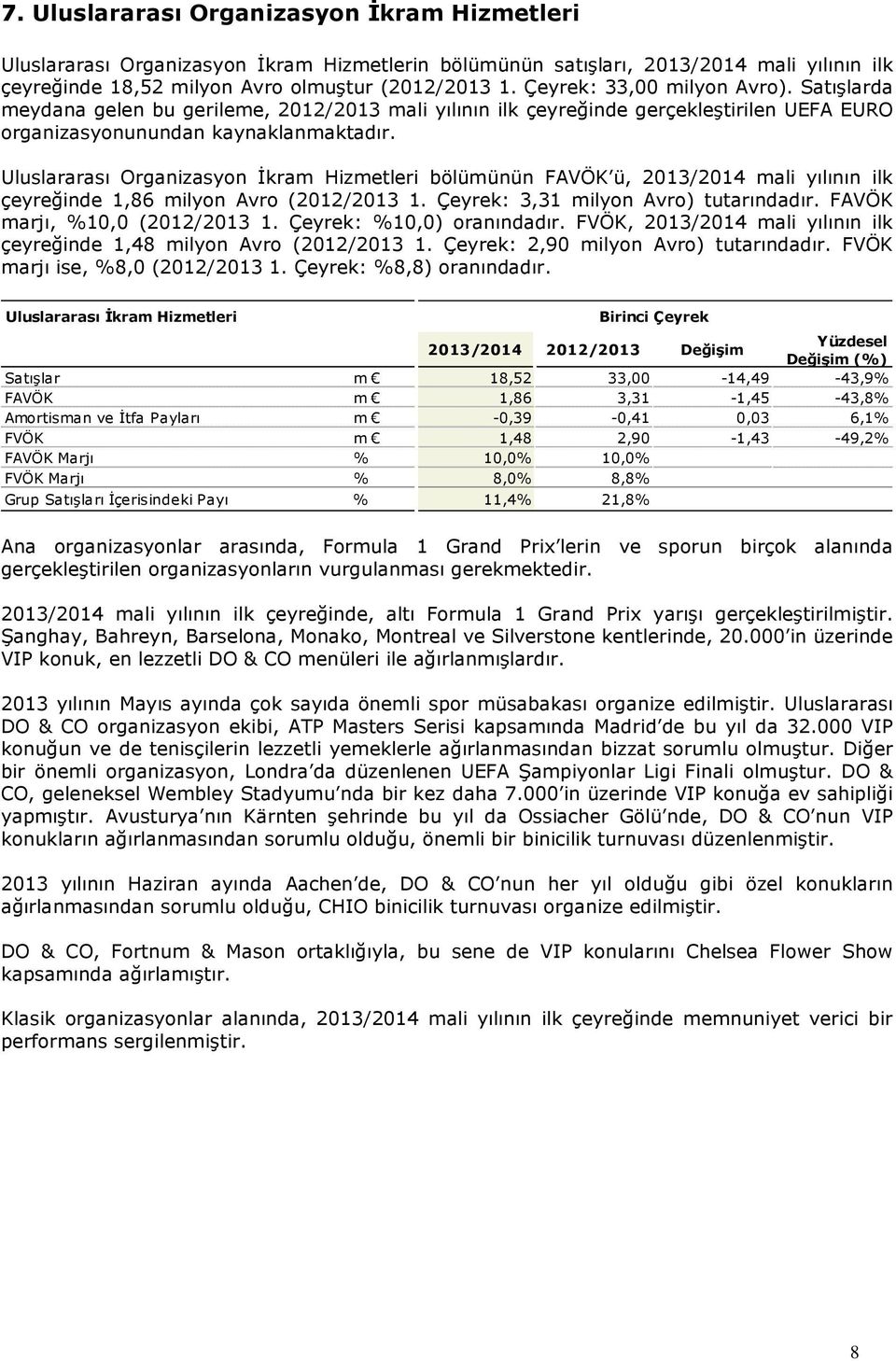 Uluslararası Organizasyon İkram Hizmetleri bölümünün FAVÖK ü, 2013/2014 mali yılının ilk çeyreğinde 1,86 milyon Avro (2012/2013 1. Çeyrek: 3,31 milyon Avro) tutarındadır.