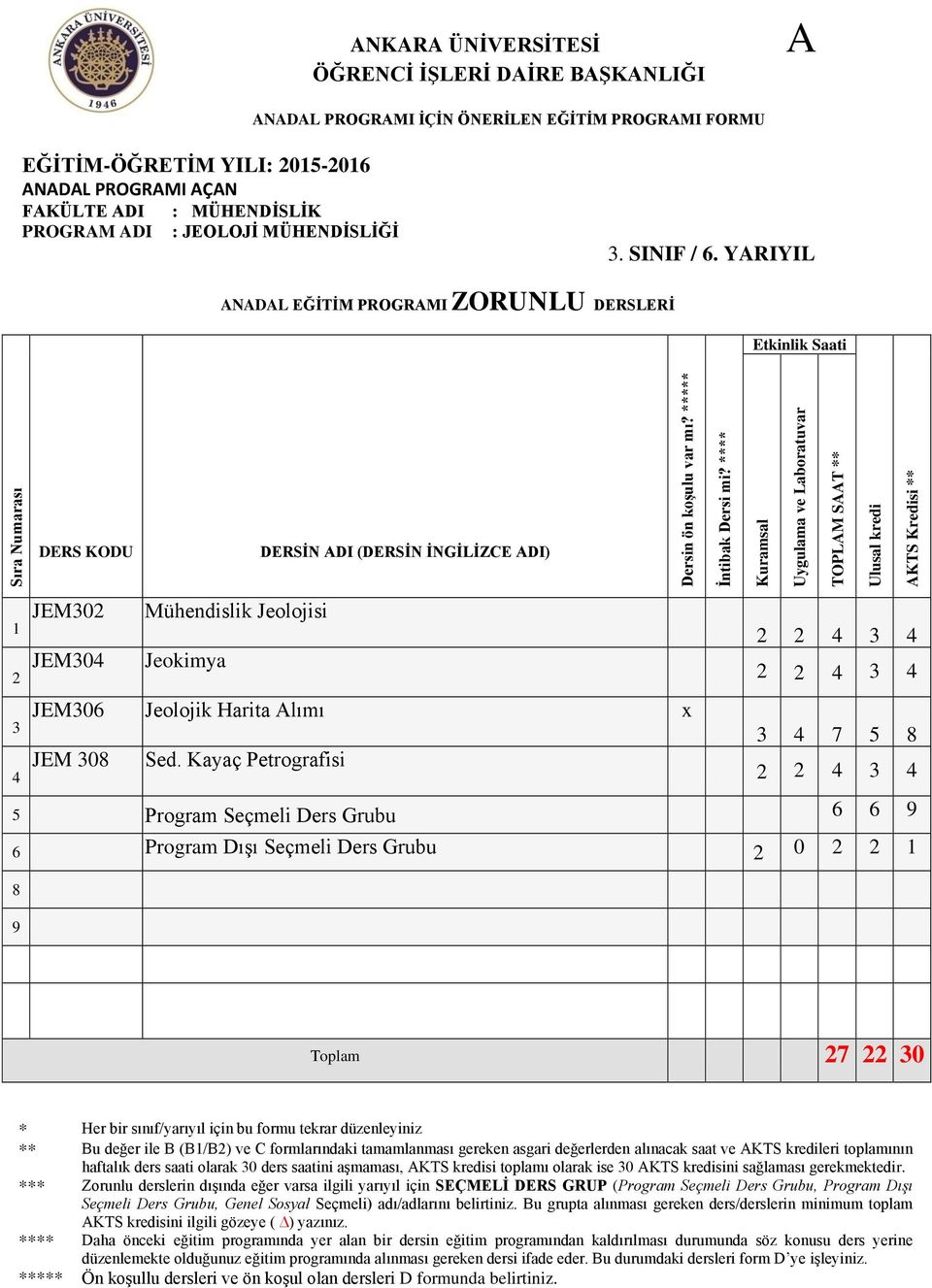 ***** İntibak Dersi mi?