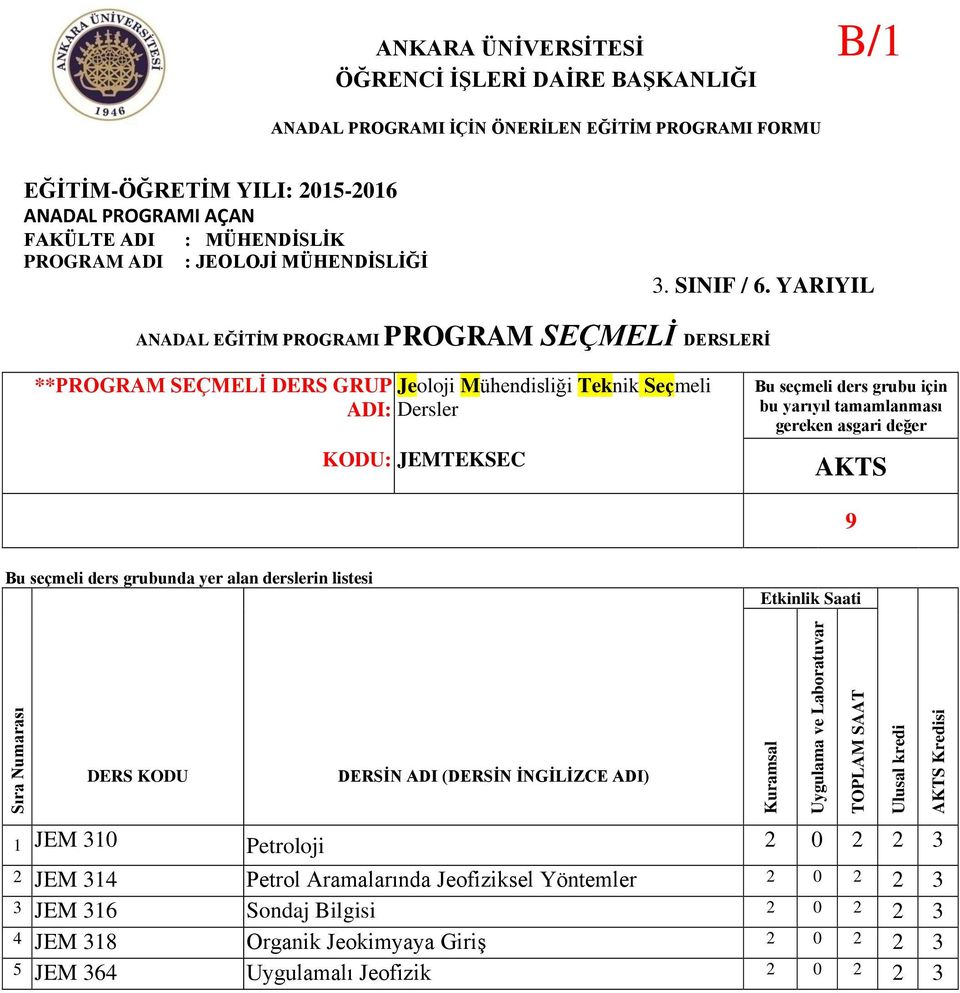 Teknik Seçmeli ADI: Dersler KODU: JEMTEKSEC 9 JEM 30 Petroloji 2 0 2 2 3 2 JEM 34 Petrol Aramalarında