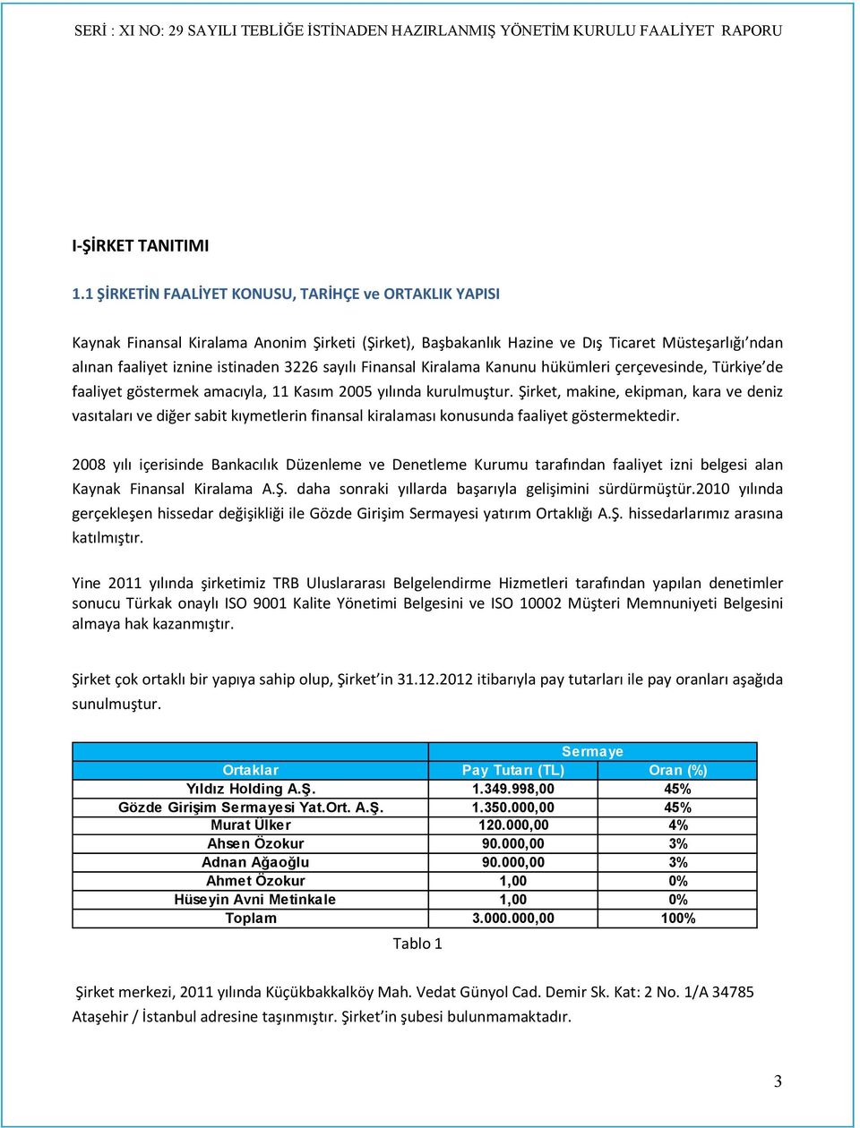 sayılı Finansal Kiralama Kanunu hükümleri çerçevesinde, Türkiye de faaliyet göstermek amacıyla, 11 Kasım 2005 yılında kurulmuştur.