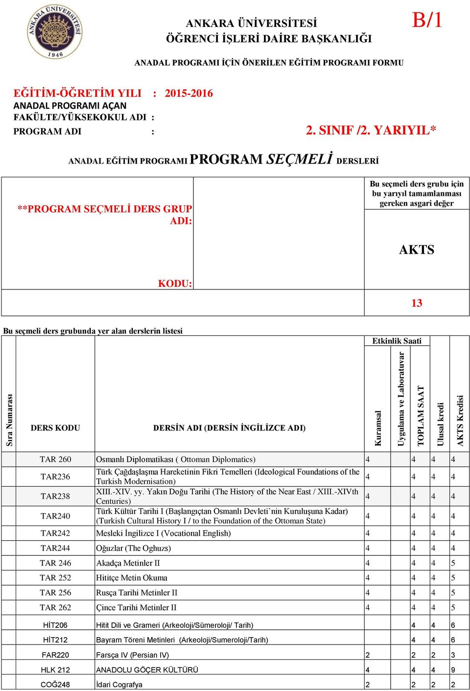 TAR240 Türk Çağdaşlaşma Hareketinin Fikri Temelleri (Ideological Foundations of the 4 Turkish Modernisation) 4 4 4 XIII.-XIV. yy. Yakın Doğu Tarihi (The History of the Near East / XIII.