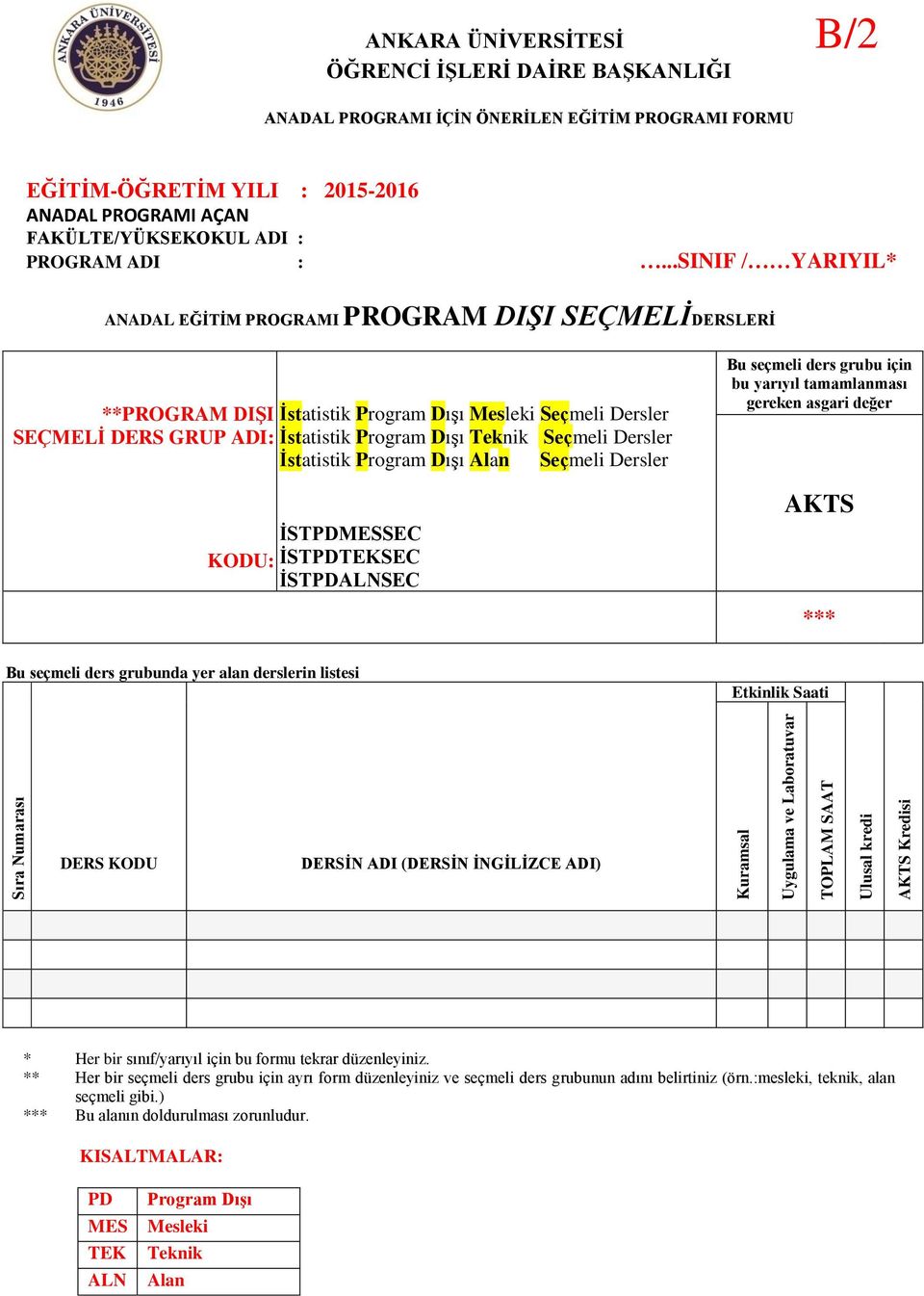 İstatistik Program Dışı Teknik Seçmeli Dersler İstatistik Program Dışı Alan Seçmeli Dersler KODU: İSTPDMESSEC İSTPDTEKSEC İSTPDALNSEC *** TOPLAM SAAT Kredisi