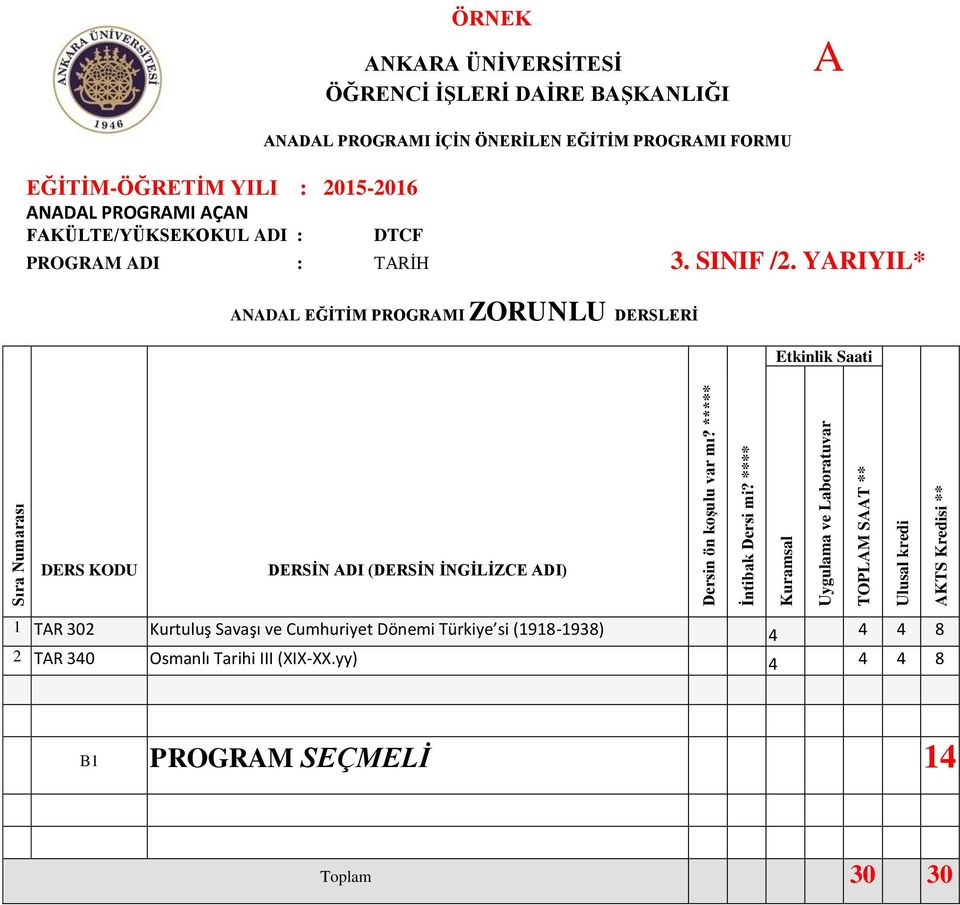 ***** İntibak Dersi mi?