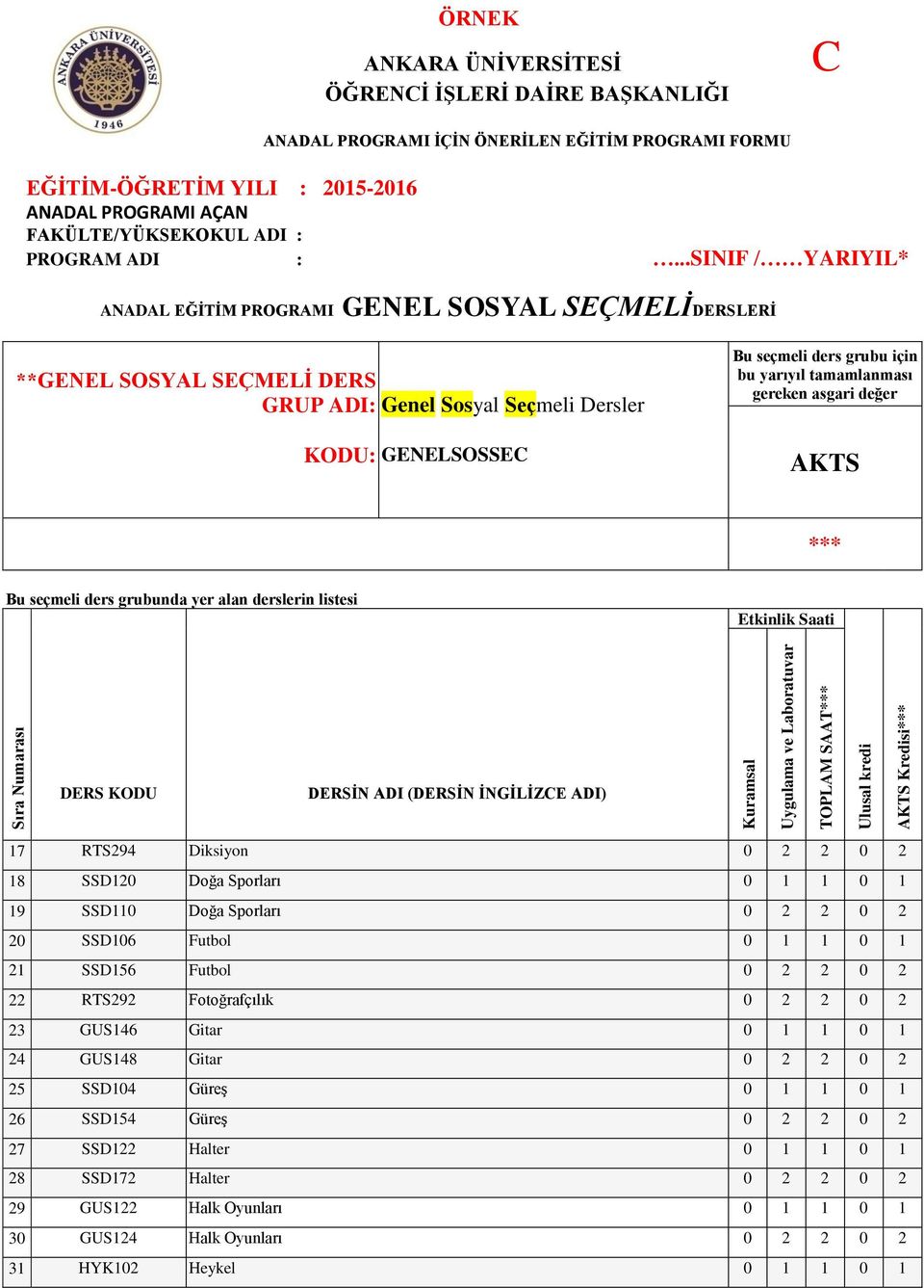 TOPLAM SAAT*** Kredisi*** 17 RTS294 Diksiyon 0 2 2 0 2 18 SSD120 Doğa Sporları 0 1 1 0 1 19 SSD110 Doğa Sporları 0 2 2 0 2 20 SSD106 Futbol 0 1 1 0 1 21 SSD156