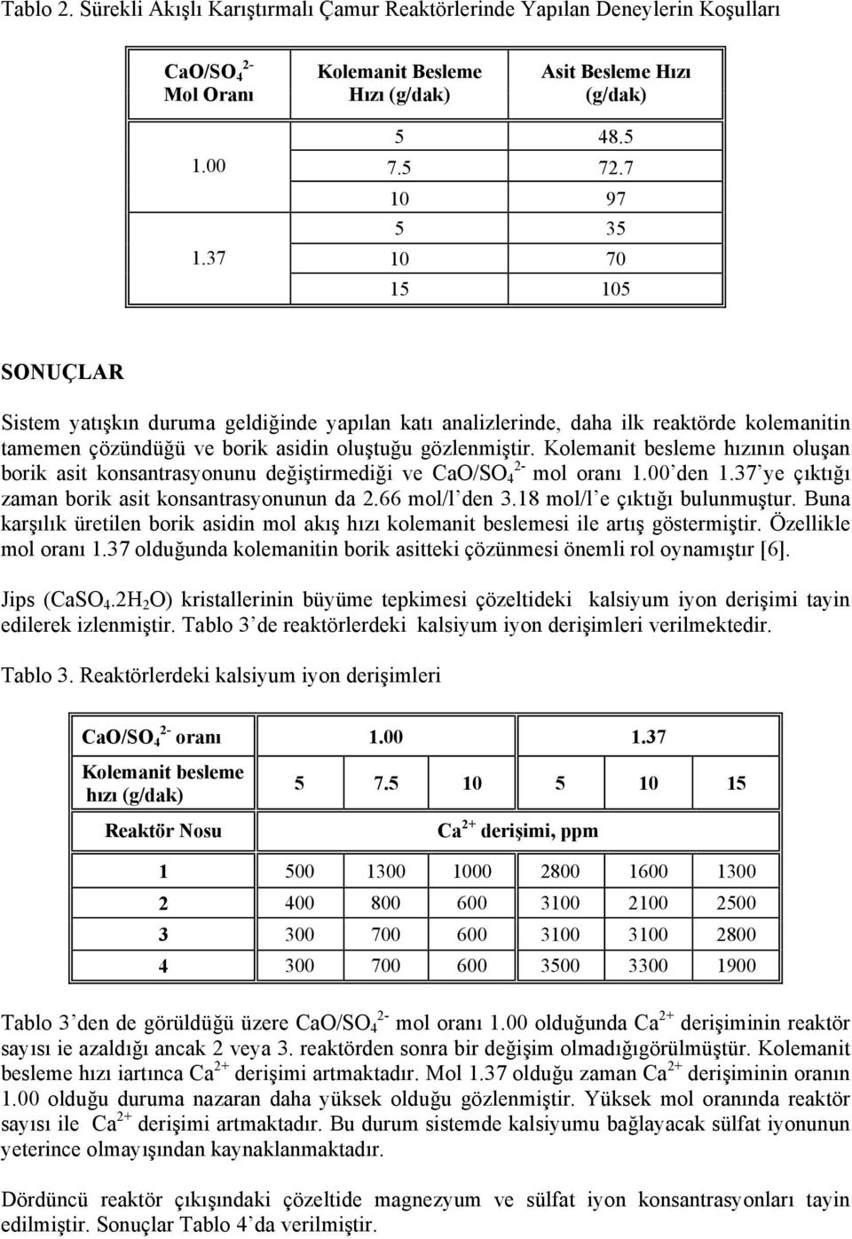 Kolemanit besleme hızının oluşan borik asit konsantrasyonunu değiştirmediği ve mol oranı den ye çıktığı zaman borik asit konsantrasyonunun da 2.66 mol/l den 3.18 mol/l e çıktığı bulunmuştur.