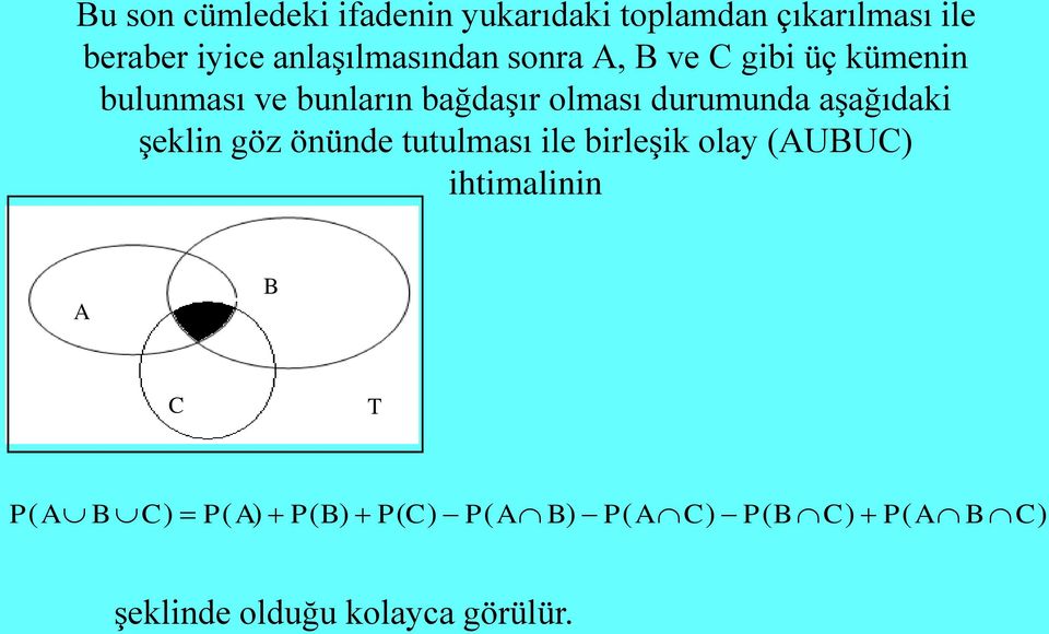 durumunda aşağıdaki şeklin göz önünde tutulması ile birleşik olay (AUBUC) ihtimalinin A B T