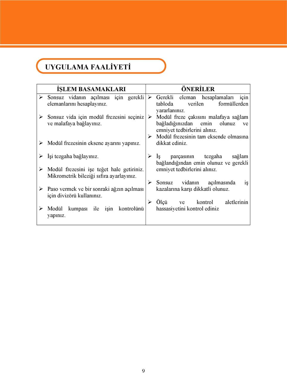 Paso vermek ve bir sonraki ağzın açılması için divizörü kullanınız. Modül kumpası ile işin kontrolünü yapınız. ÖNERİLER Gerekli eleman hesaplamaları için tabloda verilen formüllerden yararlanınız.