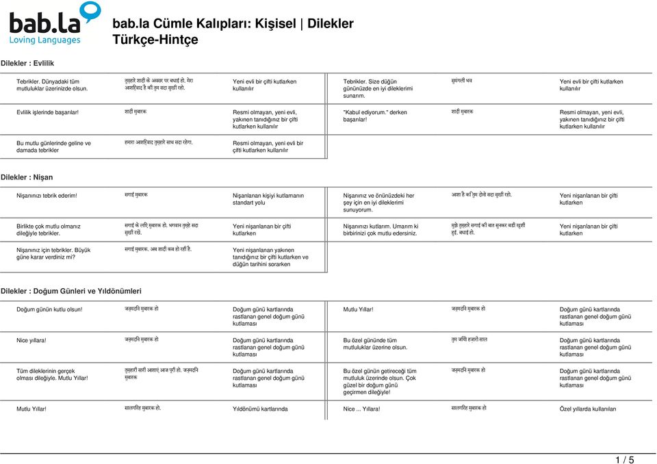 " derken başarılar! श द म ब रक Resmi olmayan, yeni evli, yakınen tanıdığınız bir çifti Bu mutlu günlerinde geline ve damada tebrikler हम र आश र व द त म ह र स थ सद रह ग.