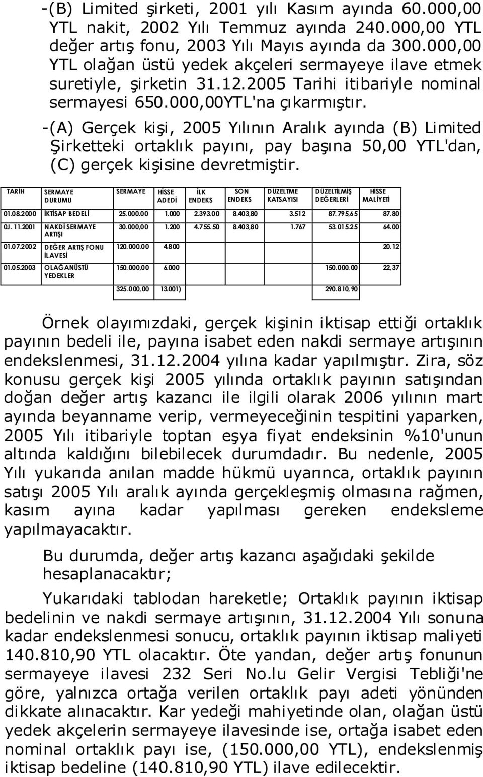 -(A) Gerçek kiģi, 2005 Yılının Aralık ayında (B) Limited ġirketteki ortaklık payını, pay baģına 50,00 YTL'dan, (C) gerçek kiģisine devretmiģtir.