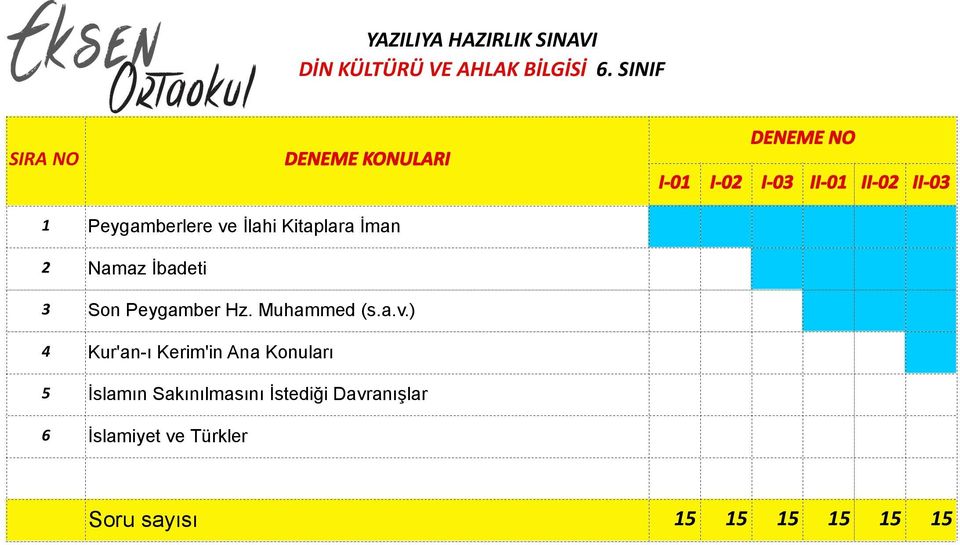 İbadeti 3 Son Peygamber Hz. Muhammed (s.a.v.