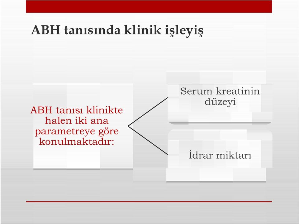 parametreye göre konulmaktadır: