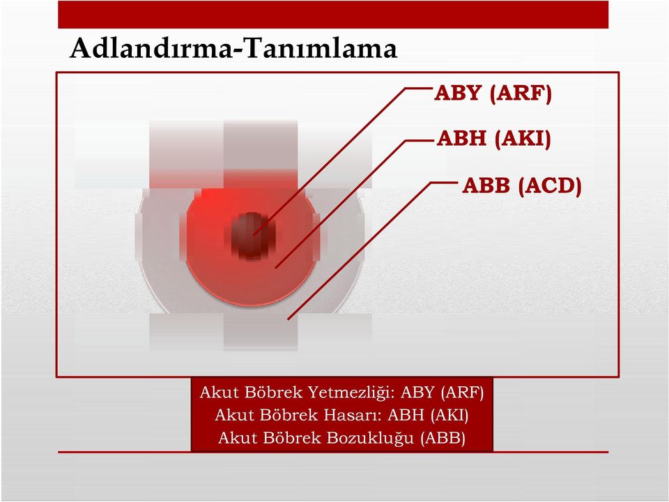 Yetmezliği: ABY (ARF) Akut Böbrek