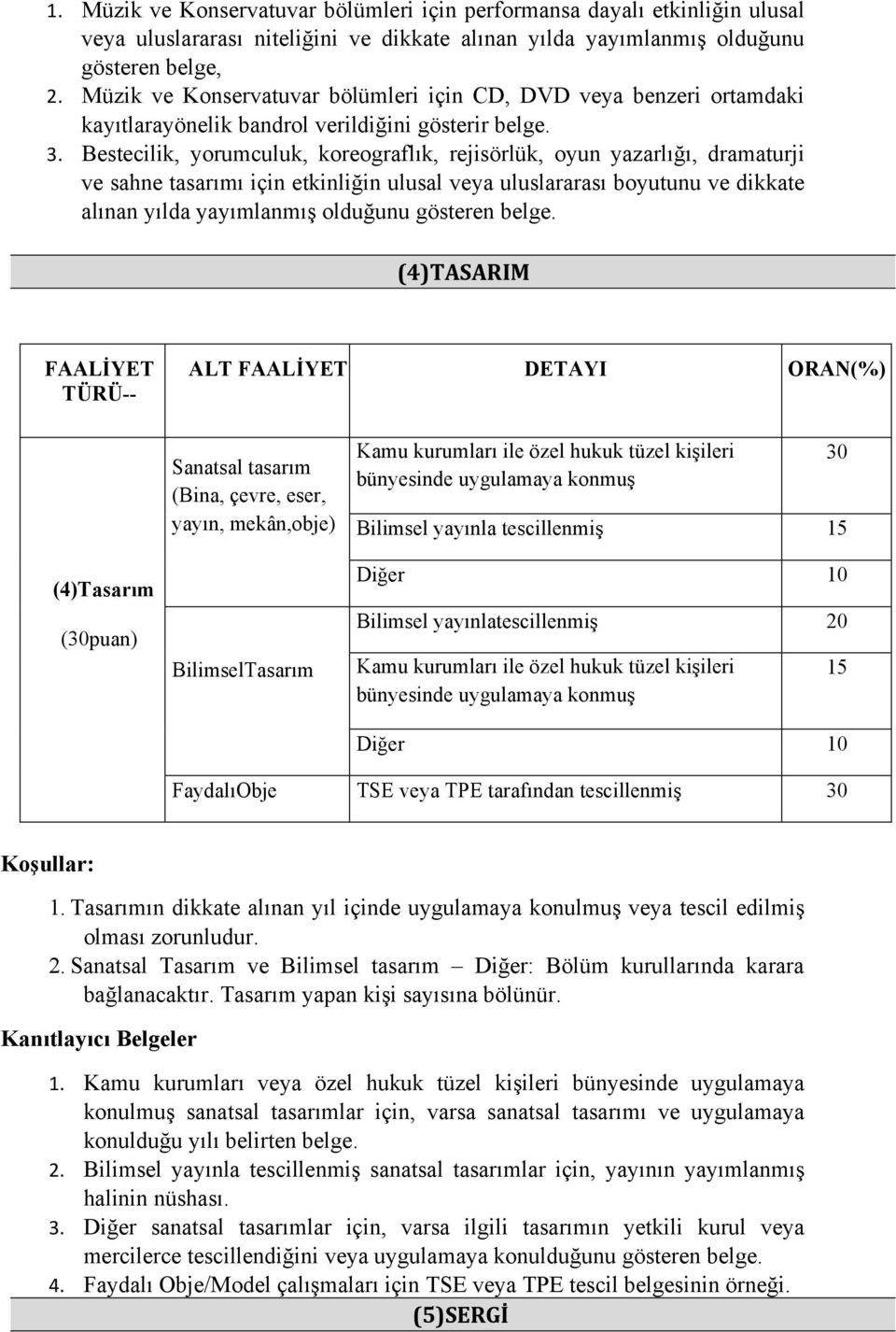 Bestecilik, yorumculuk, koreograflık, rejisörlük, oyun yazarlığı, dramaturji ve sahne tasarımı için etkinliğin ulusal veya uluslararası boyutunu ve dikkate alınan yılda yayımlanmış olduğunu gösteren