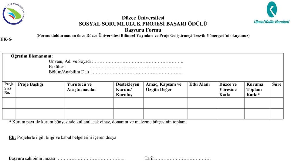 Proje Başlığı Yürütücü ve Araştırmacılar Destekleyen Kurum/ Kuruluş Amaç, Kapsam ve Özgün Değer Etki Alanı Düzce ve Yöresine Katkı Kuruma