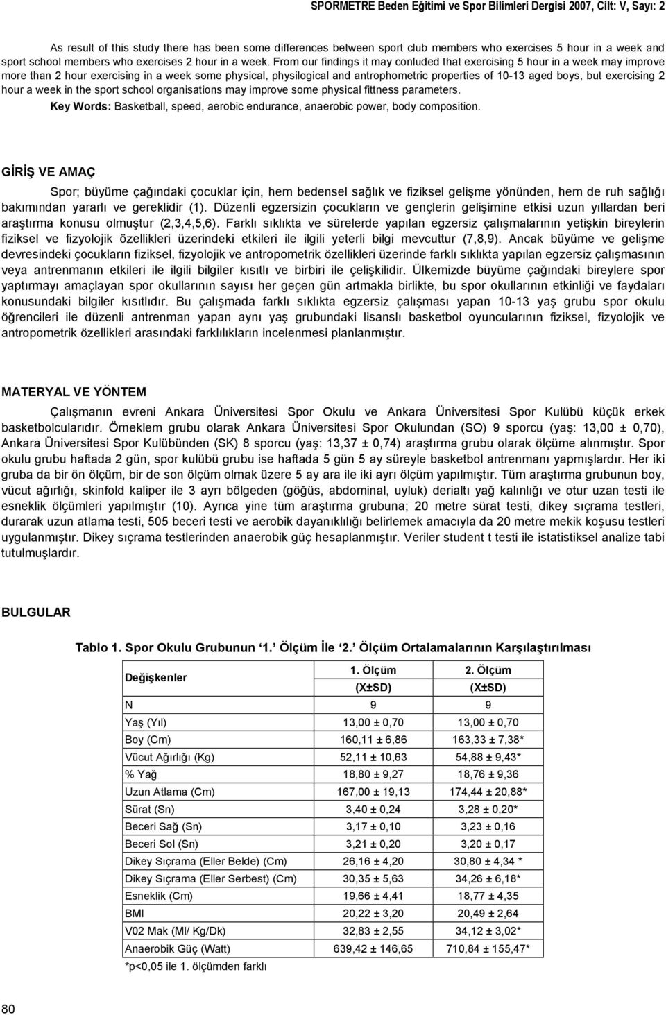 From our findings it may conluded that exercising 5 hour in a week may improve more than 2 hour exercising in a week some physical, physilogical and antrophometric properties of 10-13 aged boys, but