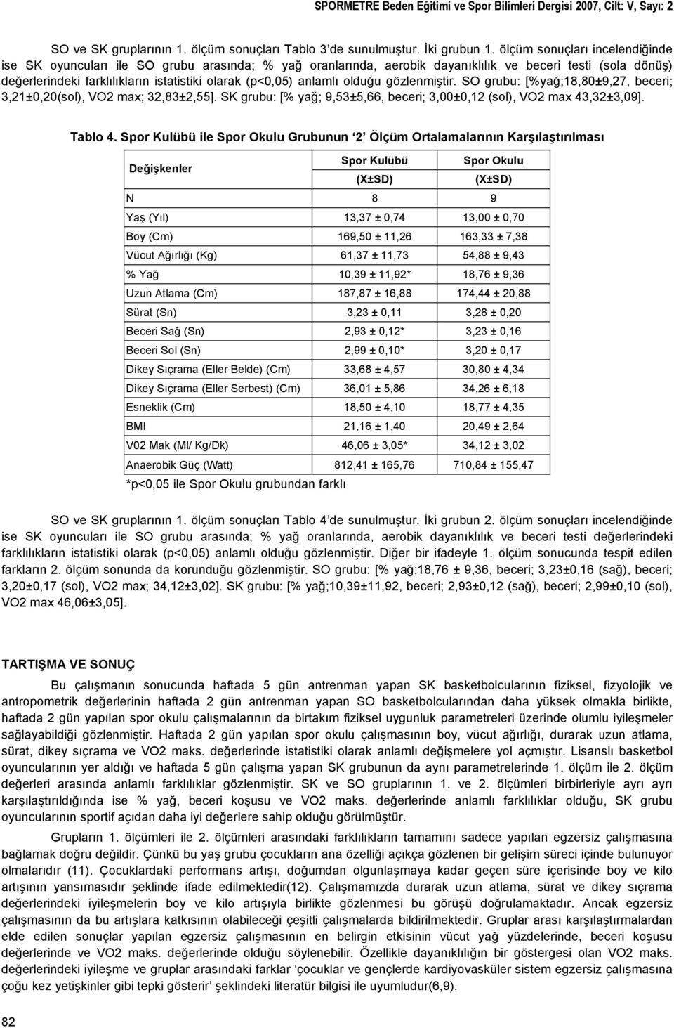 anlamlı olduğu gözlenmiştir. SO grubu: [%yağ;18,80±9,27, beceri; 3,21±0,20(sol), VO2 max; 32,83±2,55]. SK grubu: [% yağ; 9,53±5,66, beceri; 3,00±0,12 (sol), VO2 max 43,32±3,09]. Tablo 4.