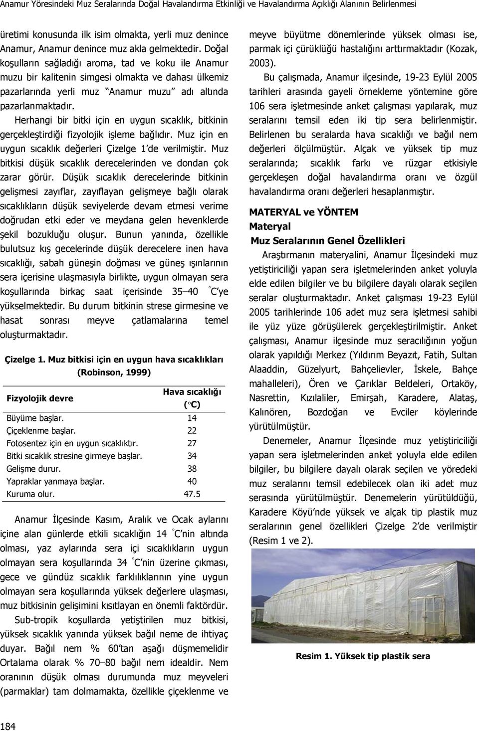 Herhangi bir bitki için en uygun sıcaklık, bitkinin gerçekleştirdiği fizyolojik işleme bağlıdır. Muz için en uygun sıcaklık değerleri Çizelge 1 de verilmiştir.