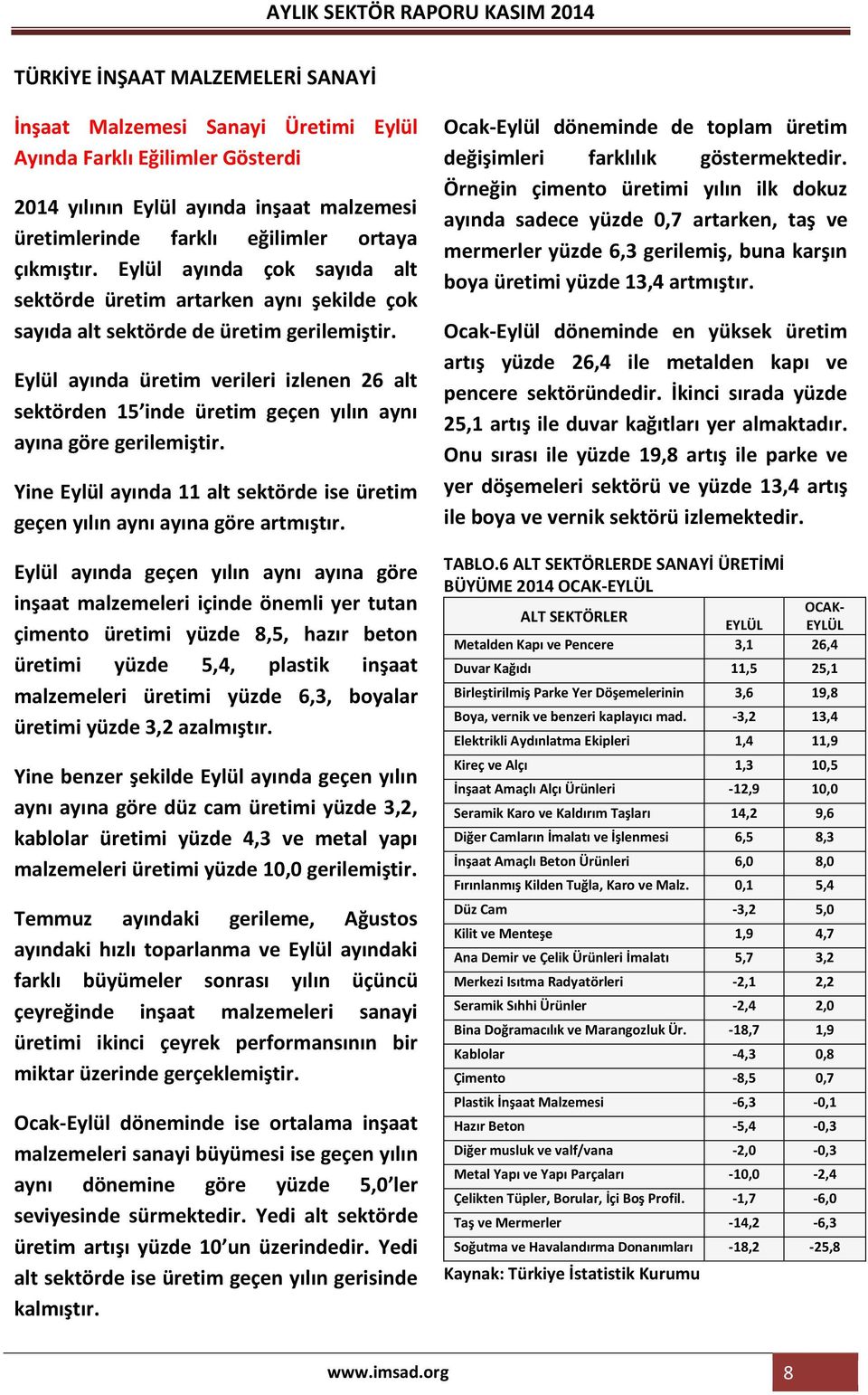 Eylül ayında üretim verileri izlenen 26 alt sektörden 15 inde üretim geçen yılın aynı ayına göre gerilemiştir. Yine Eylül ayında 11 alt sektörde ise üretim geçen yılın aynı ayına göre artmıştır.