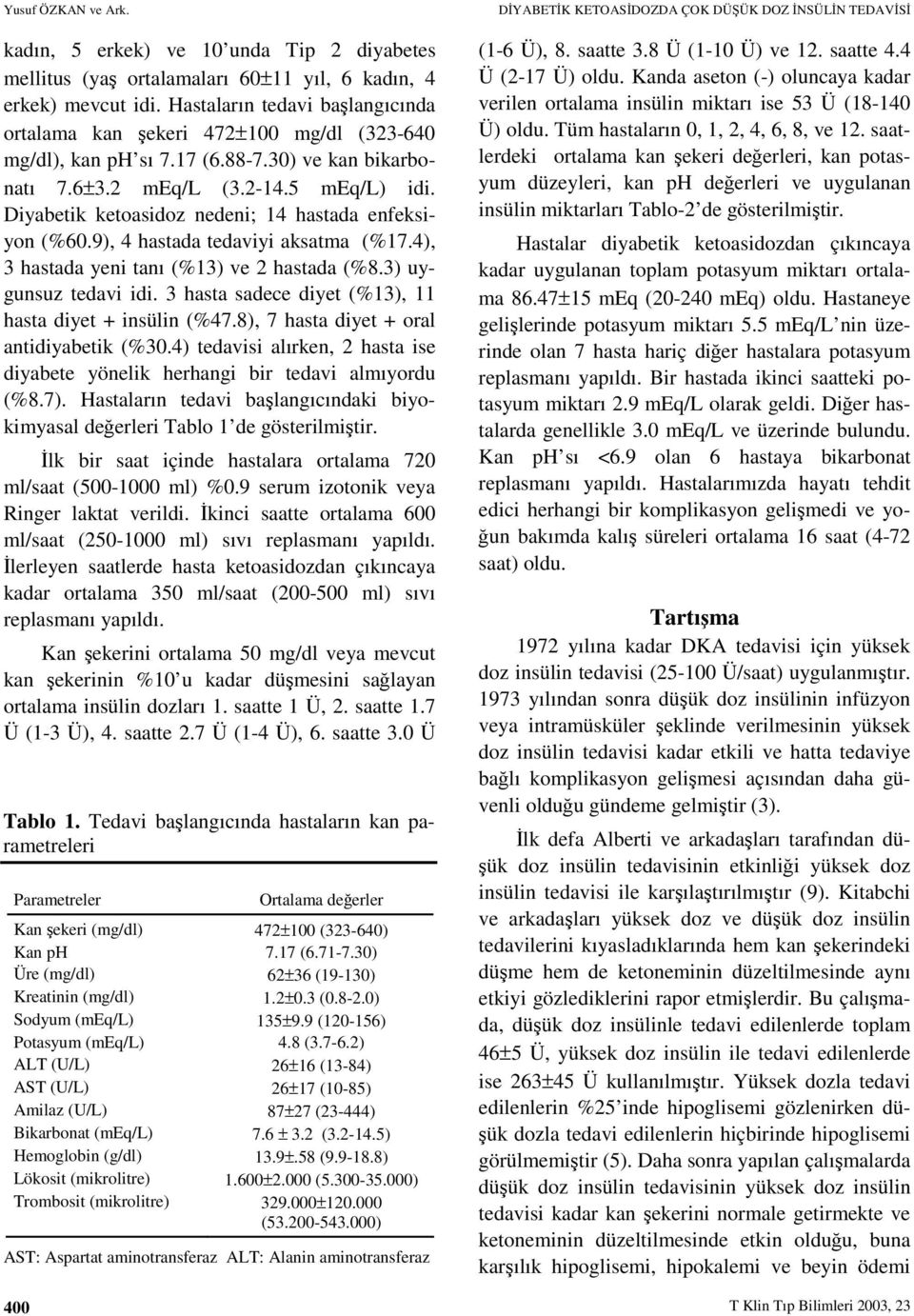 Diyabetik ketoasidoz nedeni; 14 hastada enfeksiyon (%60.9), 4 hastada tedaviyi aksatma (%17.4), 3 hastada yeni tanı (%13) ve 2 hastada (%8.3) uygunsuz tedavi idi.