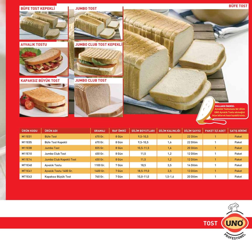 8 Gün 10,5-11,5 1,6 20 Dilim 1 Paket M11E10 Jumbo Club Tost 450 Gr. 8 Gün 11,5 1,2 12 Dilim 1 Paket M11E14 Jumbo Club Kepekli Tost 450 Gr.