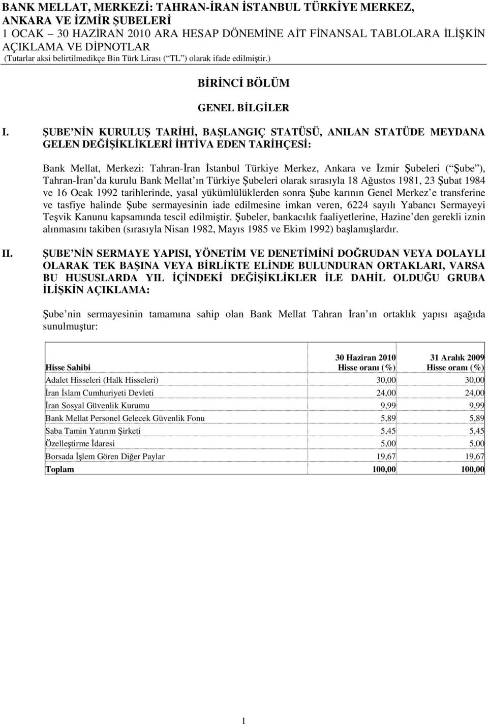 Şube ), Tahran-İran da kurulu Bank Mellat ın Türkiye Şubeleri olarak sırasıyla 18 Ağustos 1981, 23 Şubat 1984 ve 16 Ocak 1992 tarihlerinde, yasal yükümlülüklerden sonra Şube karının Genel Merkez e