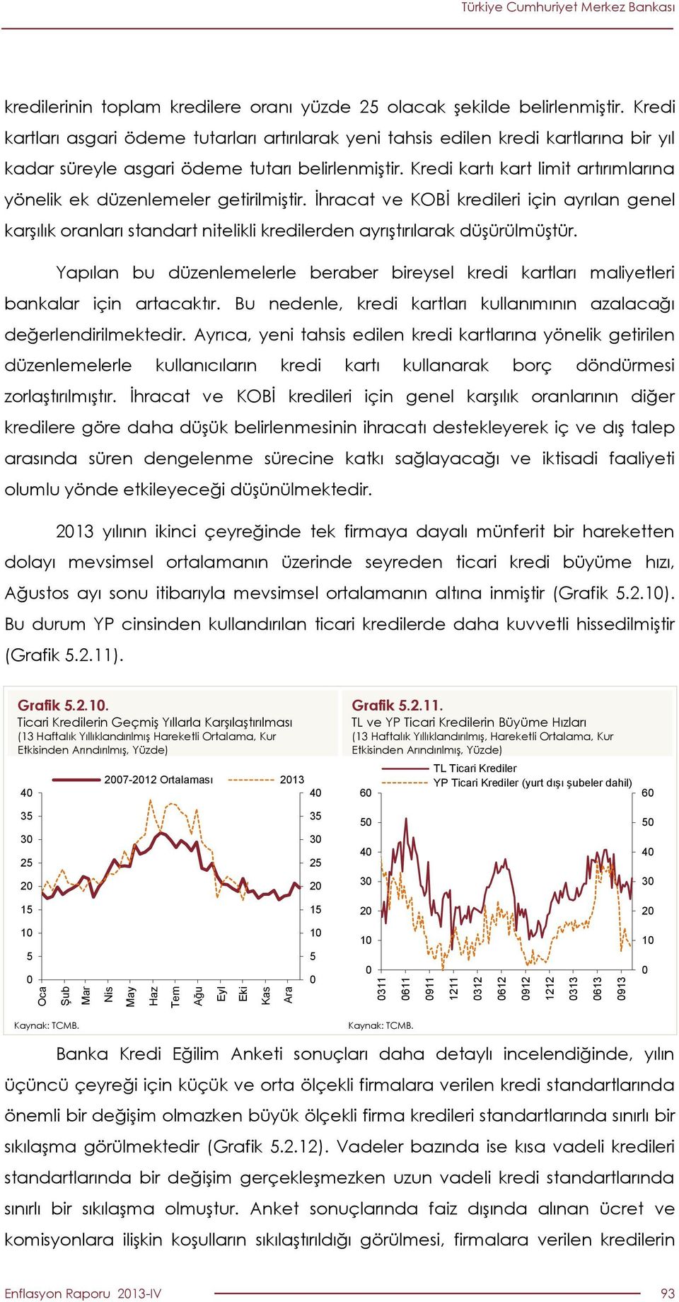 Kredi kartı kart limit artırımlarına yönelik ek düzenlemeler getirilmiştir. İhracat ve KOBİ kredileri için ayrılan genel karşılık oranları standart nitelikli kredilerden ayrıştırılarak düşürülmüştür.