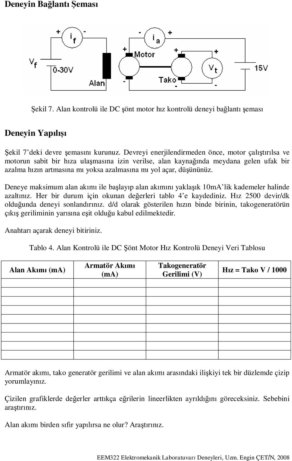 Deneye maksimum alan ak ile ba lay p alan ak yakla k 10mA lik kademeler halinde azalt z. Her bir durum için okunan de erleri tablo 4 e kaydediniz. H z 2500 devir/dk oldu unda deneyi sonland z.