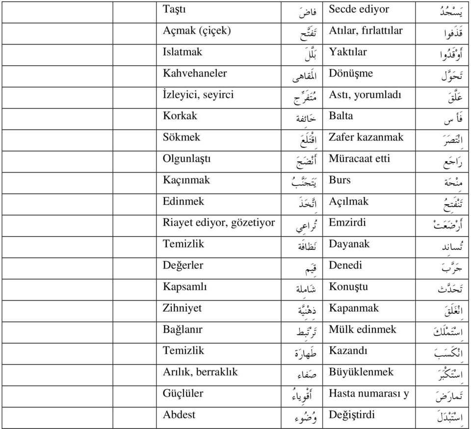 Açılmak Riayet ediyor, gözetiyor Emzirdi Temizlik Dayanak Değerler Denedi Kapsamlı Konuştu Zihniyet