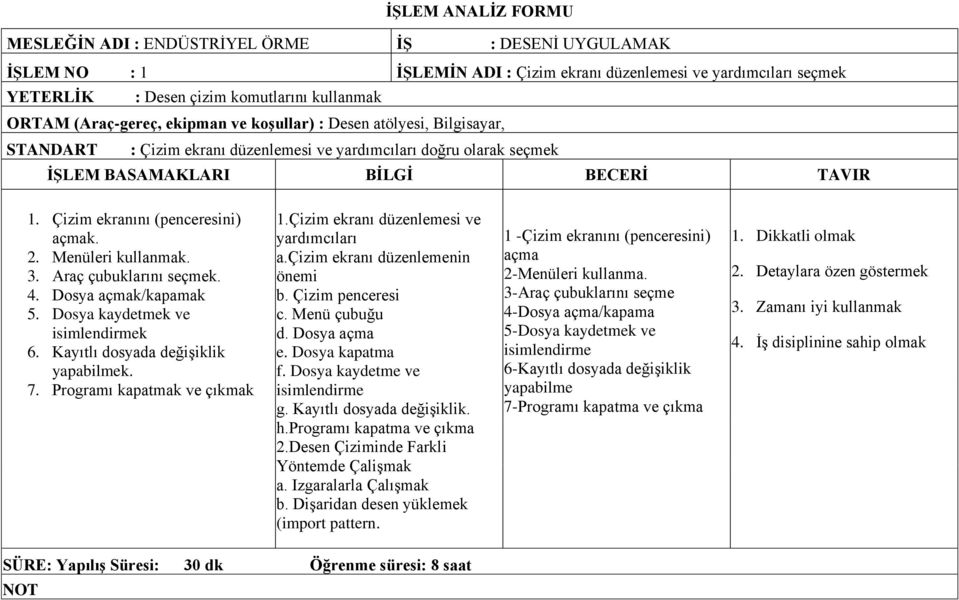 Araç çubuklarını seçmek. 4. Dosya açmak/kapamak 5. Dosya kaydetmek ve isimlendirmek 6. Kayıtlı dosyada değiģiklik yapabilmek. 7. Programı kapatmak ve çıkmak 1.