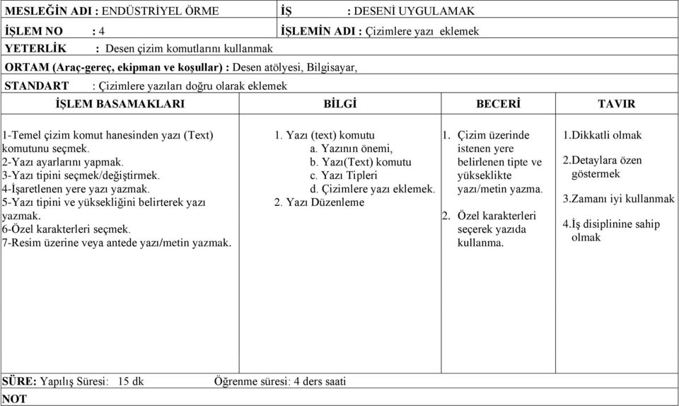 4-ĠĢaretlenen yere yazı yazmak. 5-Yazı tipini ve yüksekliğini belirterek yazı yazmak. 6-Özel karakterleri seçmek. 7-Resim üzerine veya antede yazı/metin yazmak. 1. Yazı (text) komutu a.