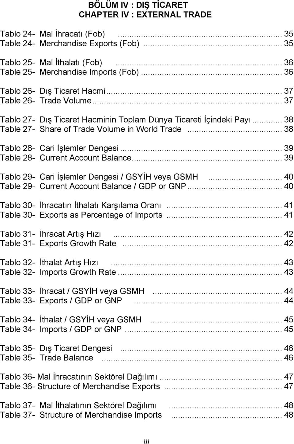 .. 38 Tablo 28- Cari İşlemler Dengesi... 39 Table 28- Current Account Balance... 39 Tablo 29- Cari İşlemler Dengesi / GSYİH veya GSMH... 40 Table 29- Current Account Balance / GDP or GNP.