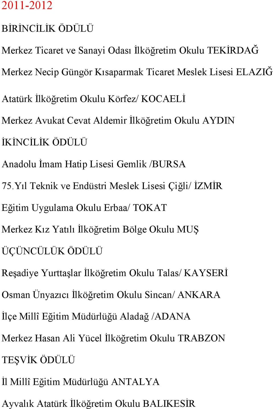 Yıl Teknik ve Endüstri Meslek Lisesi Çiğli/ İZMİR Eğitim Uygulama Okulu Erbaa/ TOKAT Merkez Kız Yatılı İlköğretim Bölge Okulu MUŞ Reşadiye Yurttaşlar İlköğretim