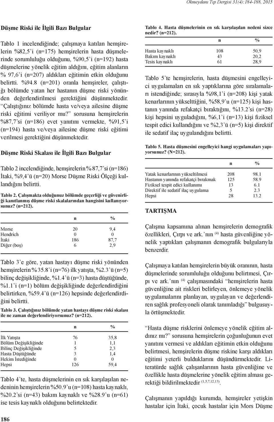 8 (=21) orala hemşireler, çalıştığı bölümde yata her hastaı düşme riski yöüde değerledirilmesi gerektiğii düşümektedir. Çalıştığıız bölümde hasta ve/veya ailesie düşme riski eğitimi veriliyor mu?