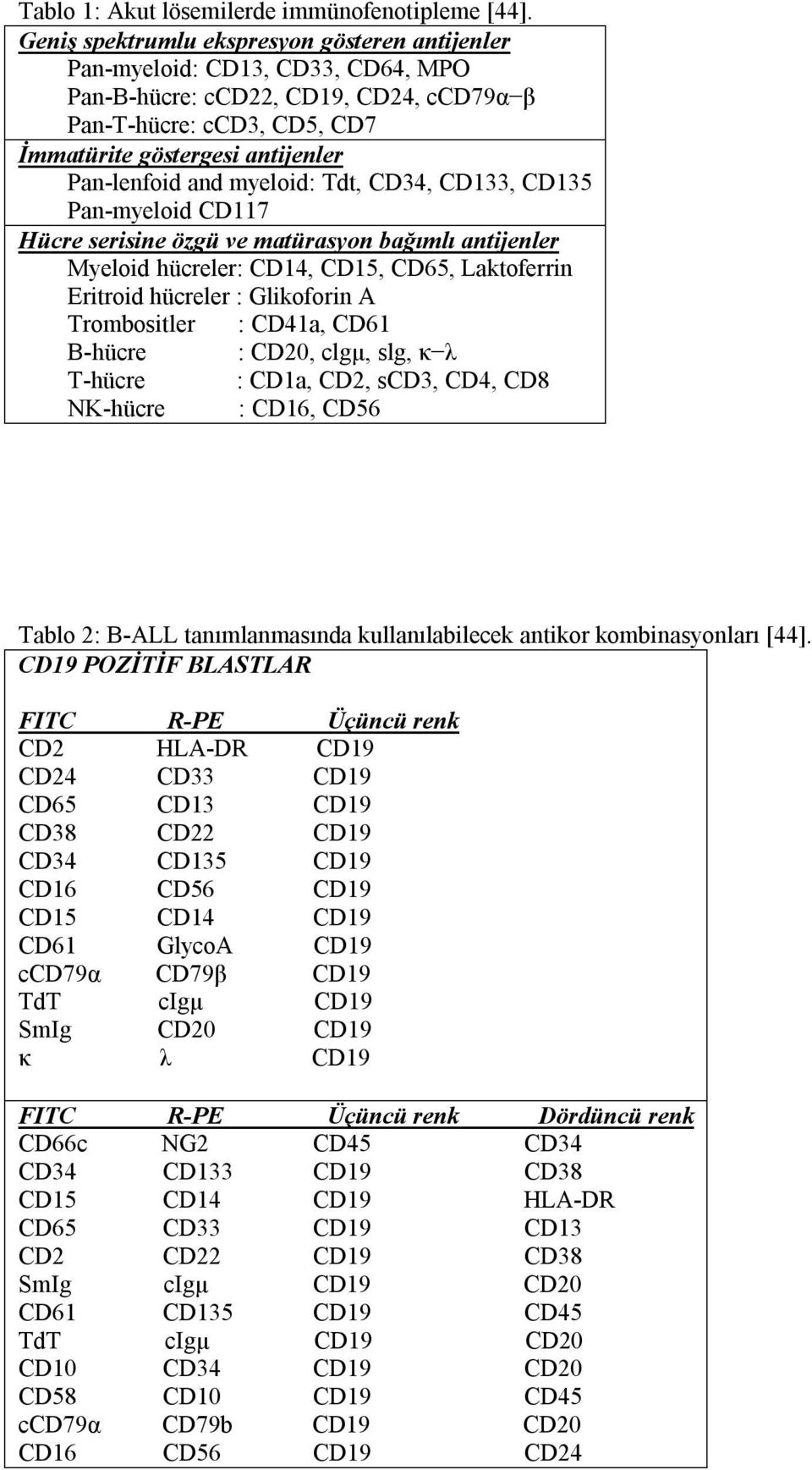 and myeloid: Tdt, CD34, CD133, CD135 Pan-myeloid CD117 Hücre serisine özgü ve matürasyon bağımlı antijenler Myeloid hücreler: CD14, CD15, CD65, Laktoferrin Eritroid hücreler : Glikoforin A