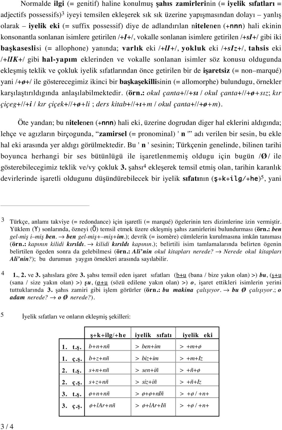 yanında; varlık eki /+li+/, yokluk eki /+siz+/, tahsis eki /+lik+/ gibi hal-yapım eklerinden ve vokalle sonlanan isimler söz konusu oldugunda ekleşmiş teklik ve çokluk iyelik sıfatlarından önce