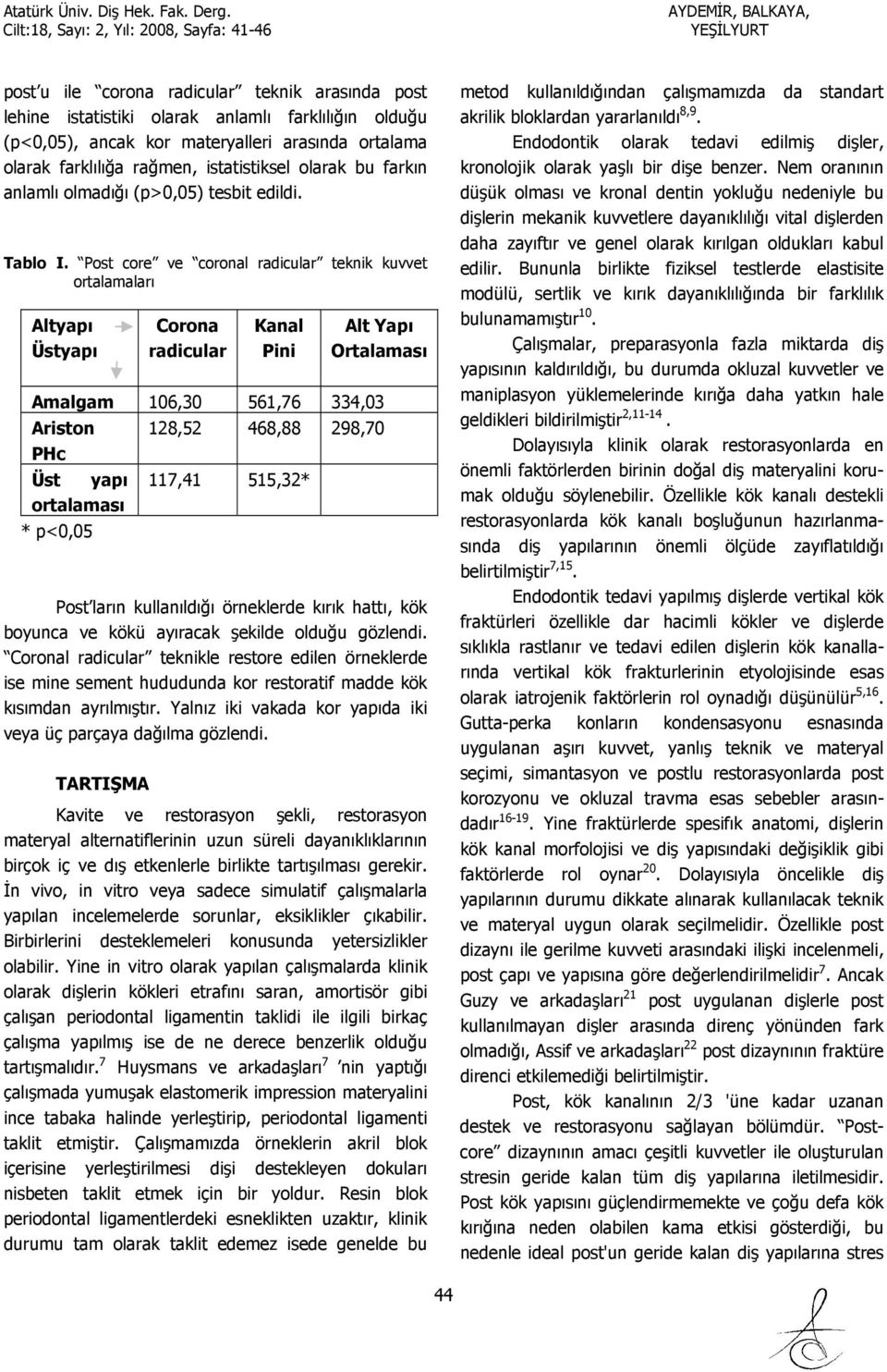 Post core ve coronal radicular teknik kuvvet ortalamaları Altyapı Üstyapı Corona radicular Kanal Pini Alt Yapı Ortalaması Amalgam 106,30 561,76 334,03 Ariston PHc Üst yapı ortalaması * p<0,05 128,52