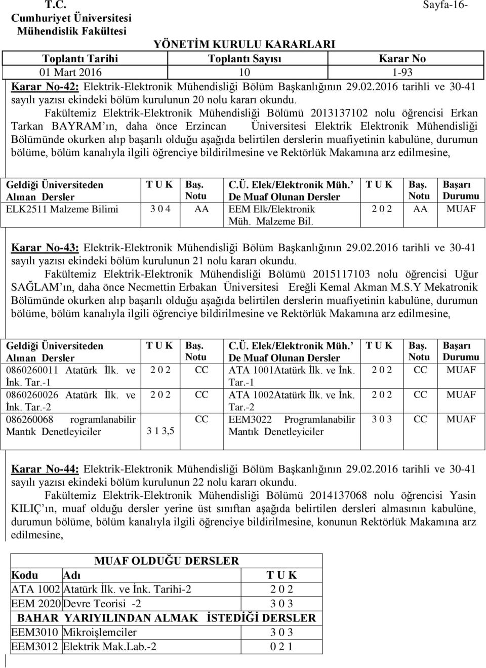 olduğu aşağıda belirtilen derslerin muafiyetinin kabulüne, durumun bölüme, bölüm kanalıyla ilgili öğrenciye bildirilmesine ve Rektörlük Makamına arz edilmesine, C.Ü. Elek/Elektronik Müh.