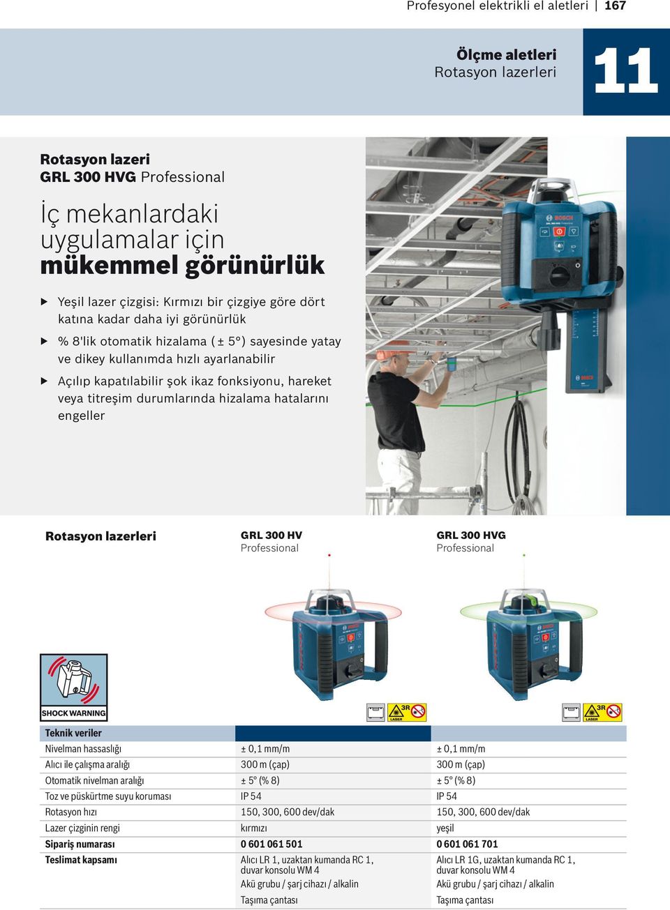 hizalama hatalarını engeller Rotasyon lazerleri GRL 300 HV GRL 300 HVG Nivelman hassaslığı ± 0,1 mm/m ± 0,1 mm/m Alıcı ile çalışma aralığı 300 m (çap) 300 m (çap) Otomatik nivelman aralığı ± 5 (% 8)