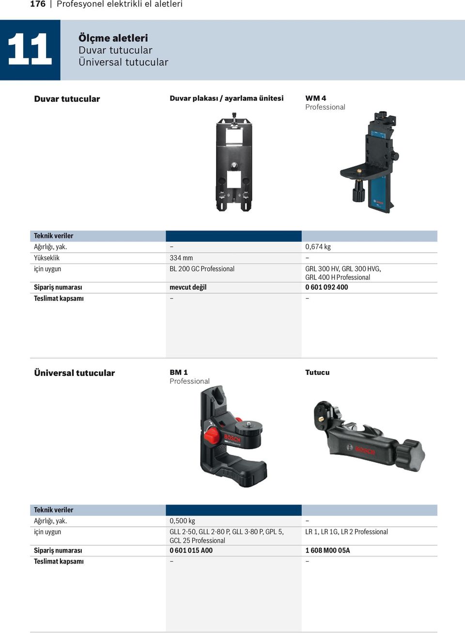 0,674 kg Yükseklik 334 mm için uygun BL 200 GC GRL 300 HV, GRL 300 HVG, GRL 400 H Sipariş numarası mevcut değil 0 601