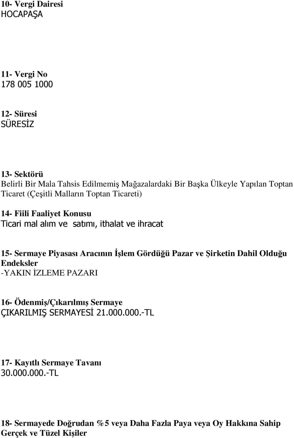 Sermaye Piyasası Aracının İşlem Gördüğü Pazar ve Şirketin Dahil Olduğu Endeksler -YAKIN İZLEME PAZARI 16- Ödenmiş/Çıkarılmış Sermaye ÇIKARILMIŞ