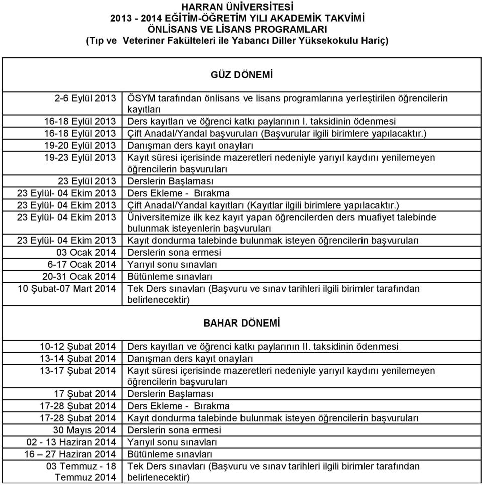 ) 19-20 Eylül 2013 Danışman ders kayıt onayları 19-23 Eylül 2013 Kayıt süresi içerisinde mazeretleri nedeniyle yarıyıl kaydını yenilemeyen 23 Eylül 2013 Derslerin Başlaması 23 Eylül- 04 Ekim 2013