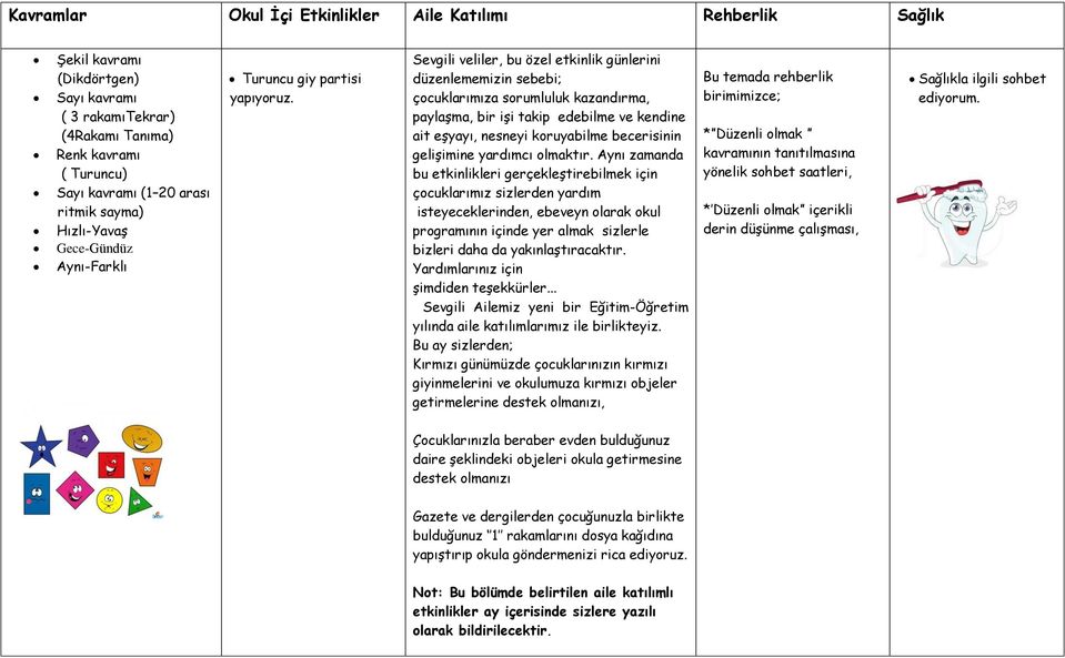 Sevgili veliler, bu özel etkinlik günlerini düzenlememizin sebebi; çocuklarımıza sorumluluk kazandırma, paylaşma, bir işi takip edebilme ve kendine ait eşyayı, nesneyi koruyabilme becerisinin