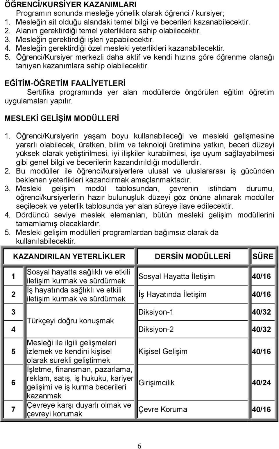 Öğrenci/Kursiyer merkezli daha aktif ve kendi hızına göre öğrenme olanağı tanıyan kazanımlara sahip olabilecektir.