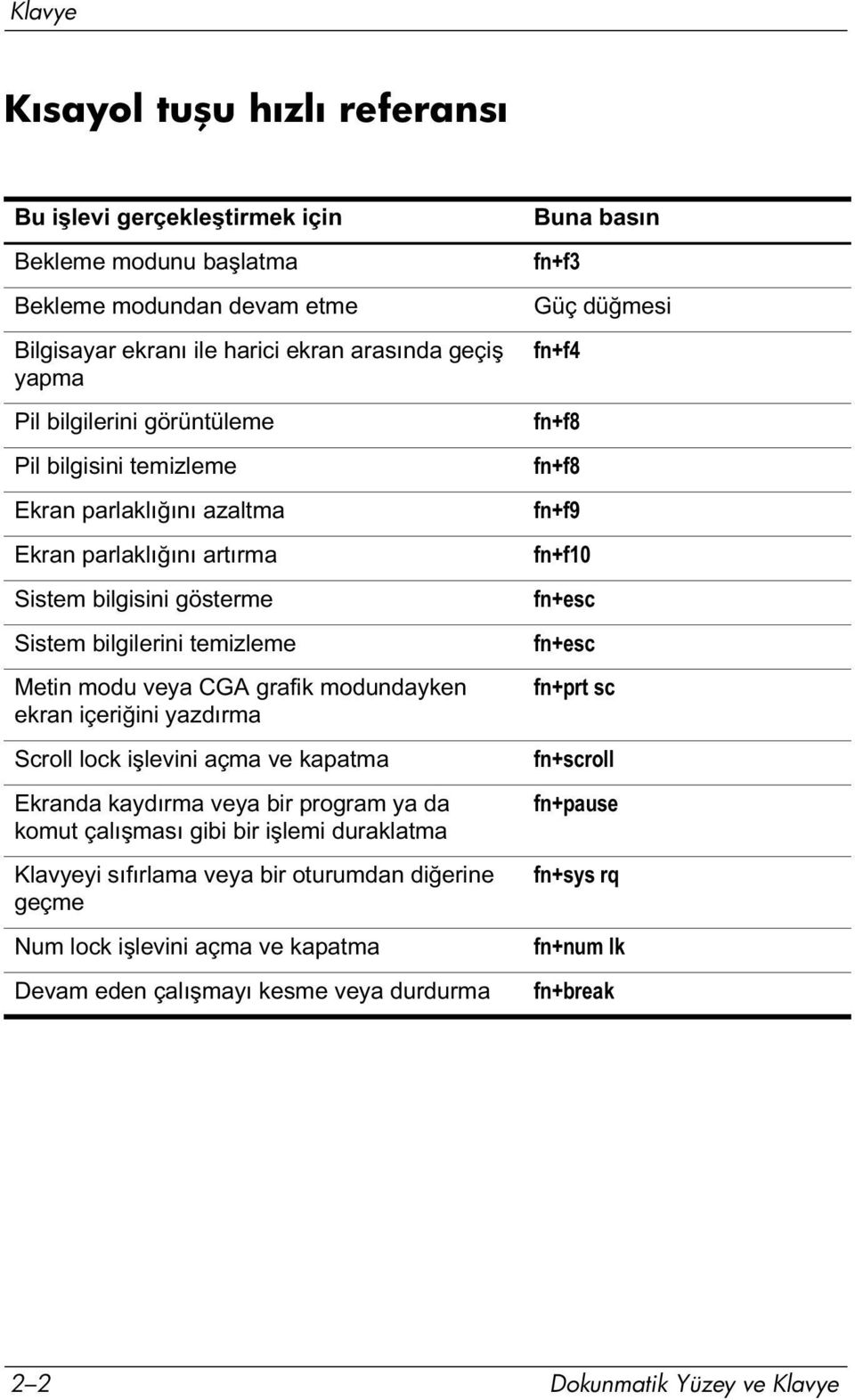 lock işlevini açma ve kapatma Ekranda kaydırma veya bir program ya da komut çalışması gibi bir işlemi duraklatma Klavyeyi sıfırlama veya bir oturumdan diğerine geçme Num lock işlevini açma ve kapatma