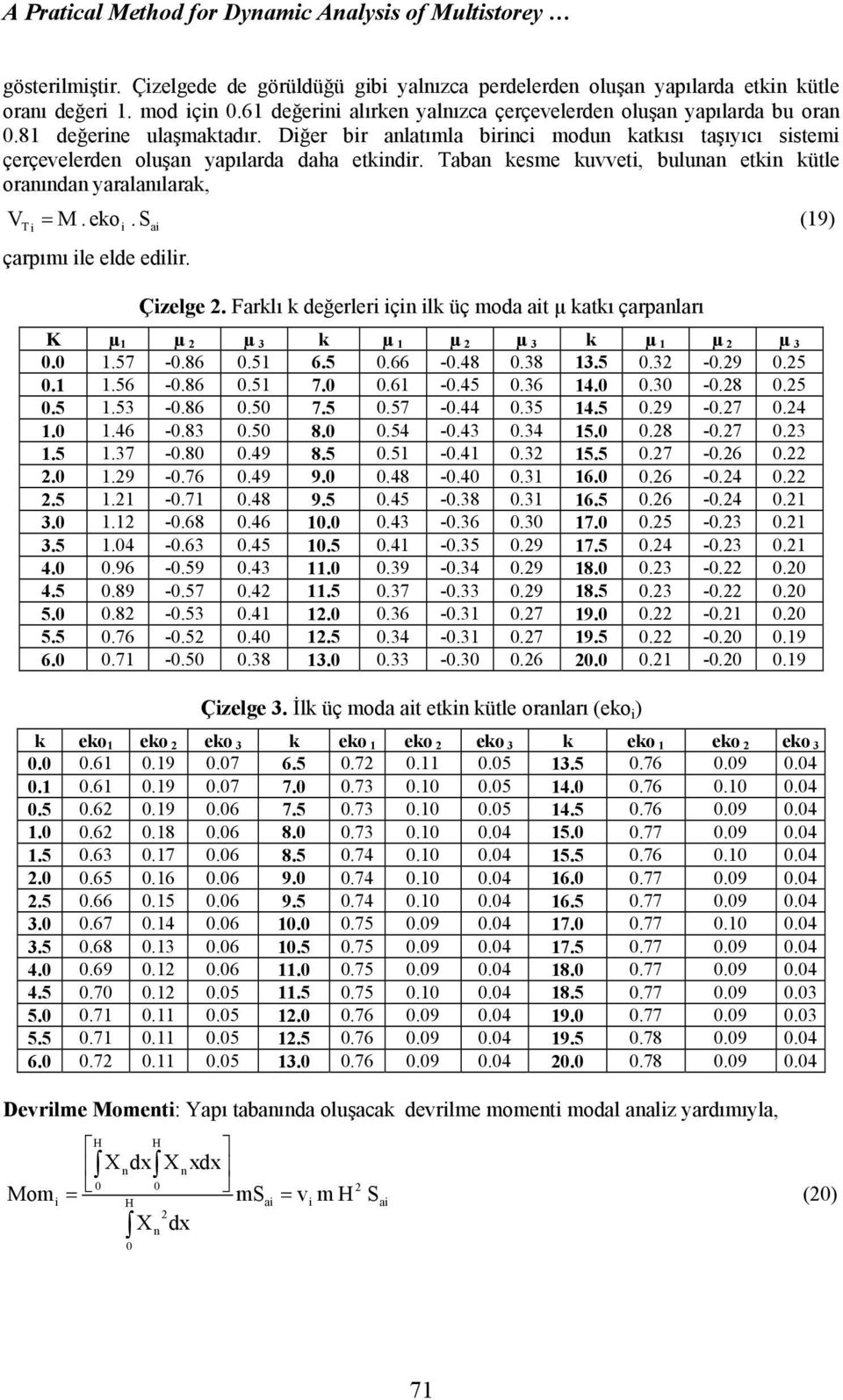 Taba kesme kuvvet, bulua etk kütle oraıda yaralaılarak, V = M. eko. S (19) T çarpımı le elde edlr. a Çzelge. Farklı k değerler ç lk üç moda at µ katkı çarpaları K µ 1 µ µ 3 k µ 1 µ µ 3 k µ 1 µ µ 3 0.