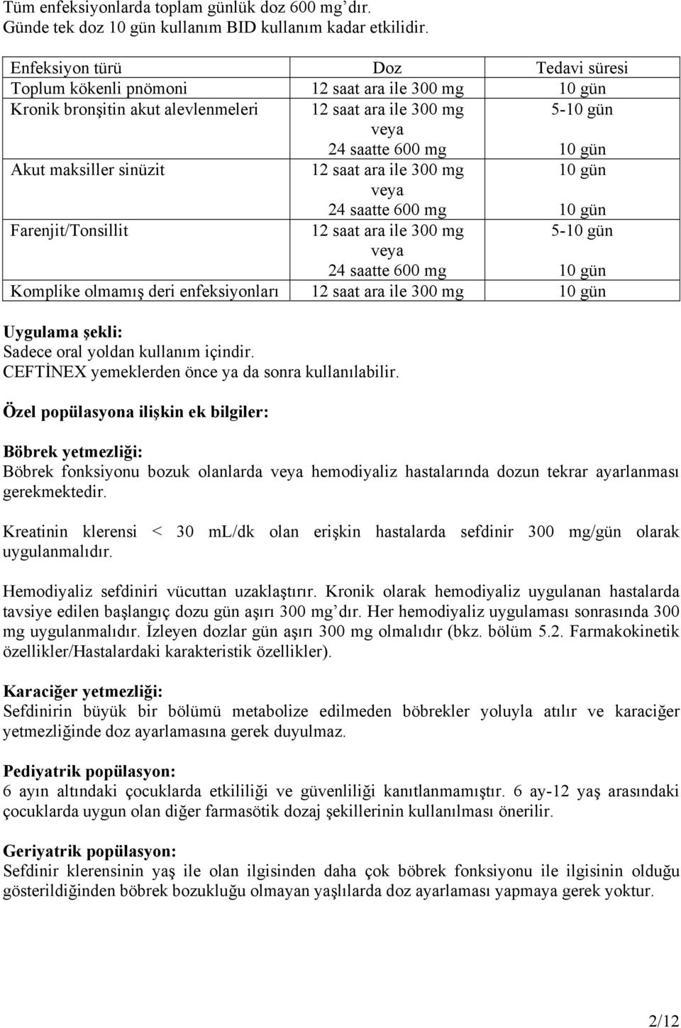 sinüzit 12 saat ara ile 300 mg veya 24 saatte 600 mg 10 gün 10 gün Farenjit/Tonsillit 12 saat ara ile 300 mg veya 24 saatte 600 mg 5-10 gün 10 gün Komplike olmamış deri enfeksiyonları 12 saat ara ile