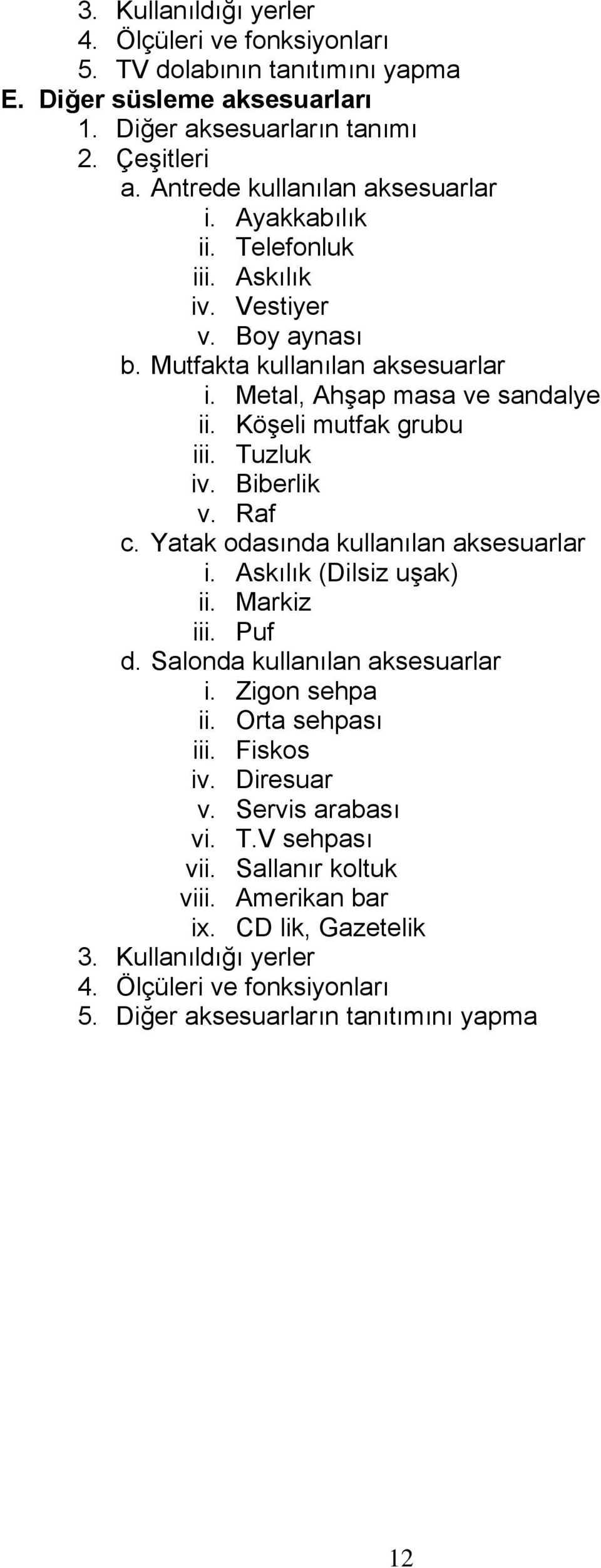 Köşeli mutfak grubu iii. Tuzluk iv. Biberlik v. Raf c. Yatak odasında kullanılan aksesuarlar i. Askılık (Dilsiz uşak) ii. Markiz iii. Puf d. Salonda kullanılan aksesuarlar i.