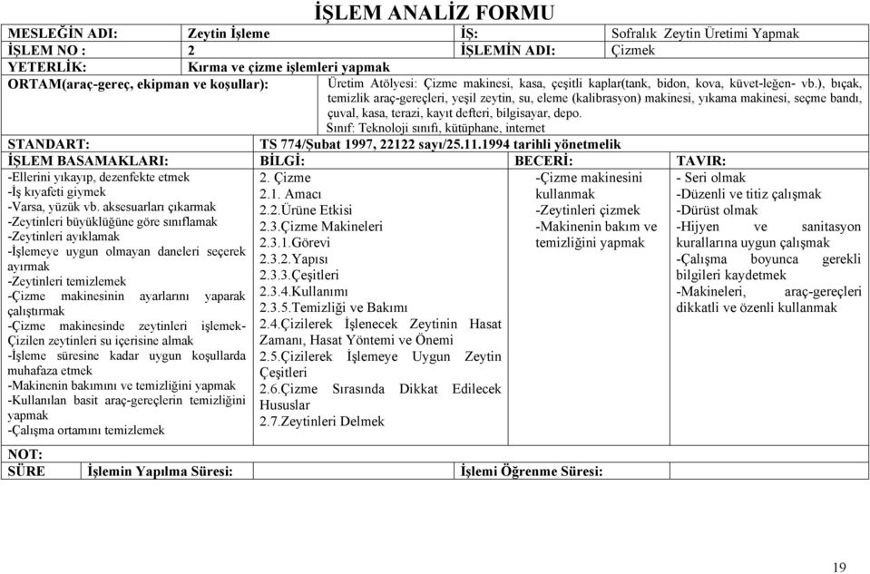 ), bıçak, temizlik araç-gereçleri, yeşil zeytin, su, eleme (kalibrasyon) makinesi, yıkama makinesi, seçme bandı, çuval, kasa, terazi, kayıt defteri, bilgisayar, depo.